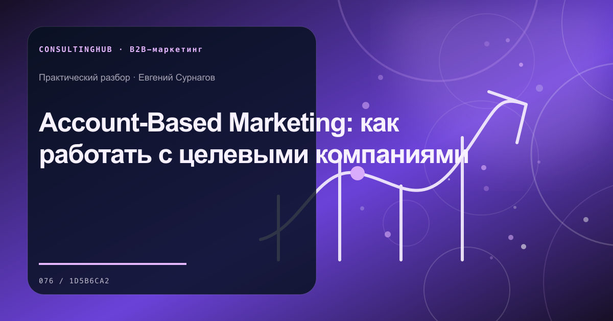 B2B-команда проектирует спрос и контент: Account-Based Marketing: как работать с целевыми компаниями