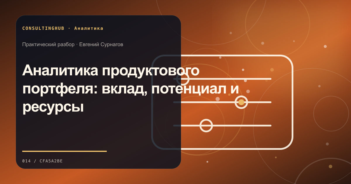 Команда анализирует бизнес-данные и показатели: Аналитика продуктового портфеля: вклад, потенциал и ресурсы