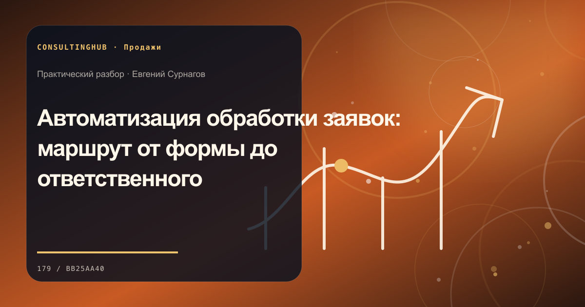 Коммерческая команда разбирает воронку продаж: Автоматизация обработки заявок: маршрут от формы до ответственного