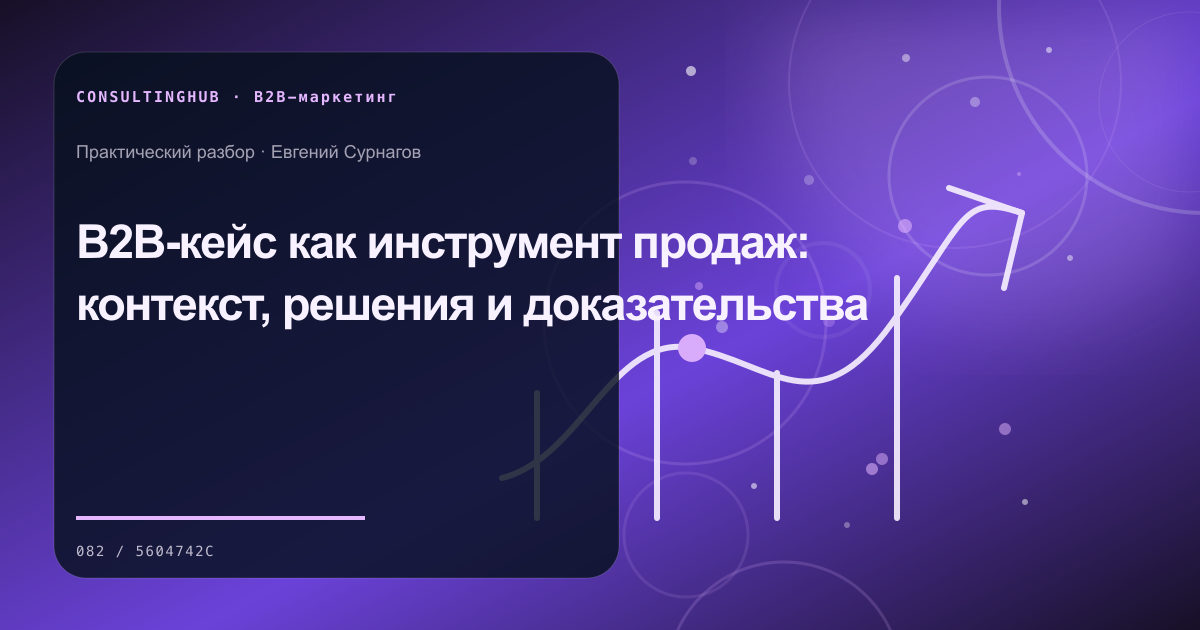 B2B-команда проектирует спрос, контент и путь сложной сделки: b2b-кейс; рабочая сессия по теме статьи