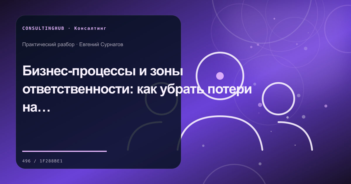 Консультант и управленческая команда проводят рабочую сессию: процессы и ответственность; рабочая сессия по теме статьи