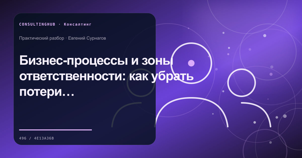 Консультант и команда проводят рабочую сессию: Бизнес-процессы и зоны ответственности: как убрать потери на стыках команды