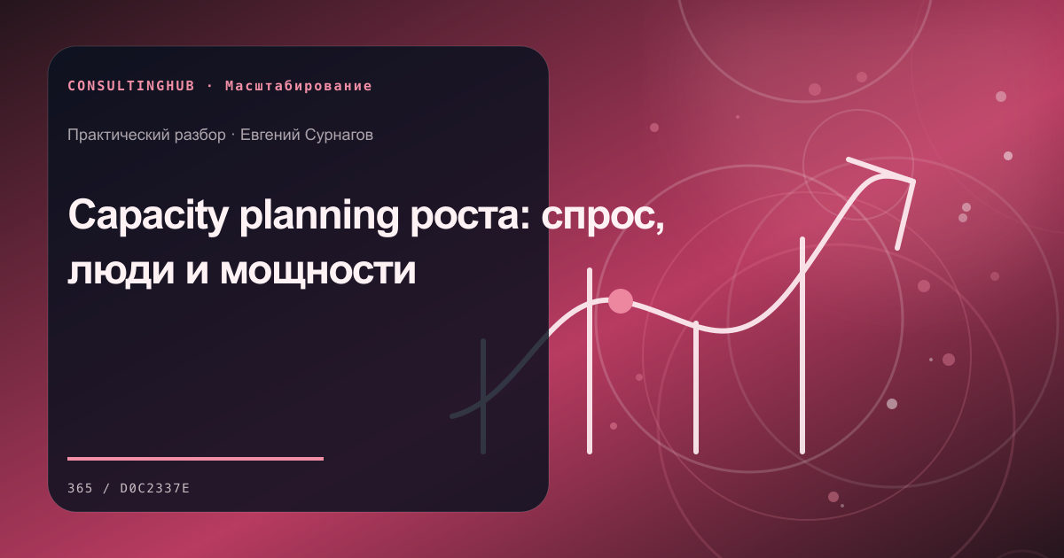Руководители готовят модель масштабирования: Capacity planning роста: спрос, люди и мощности