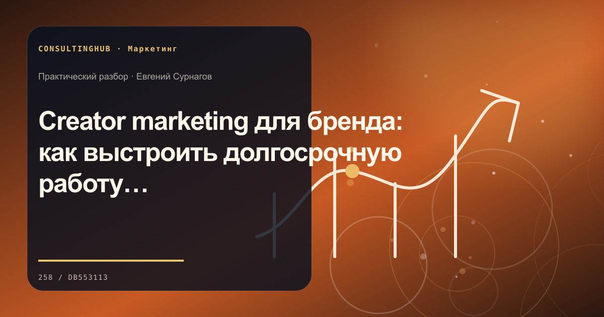 Маркетинговая команда планирует кампанию: Creator marketing для бренда: как выстроить долгосрочную работу с авторами