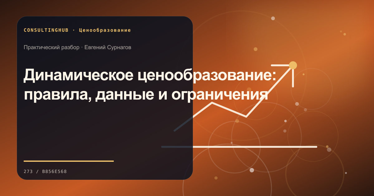 Команда анализирует цены и маржинальность: Динамическое ценообразование: правила, данные и ограничения
