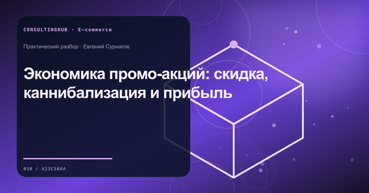 E-commerce команда анализирует воронку и экономику: Экономика промо-акций: скидка, каннибализация и прибыль