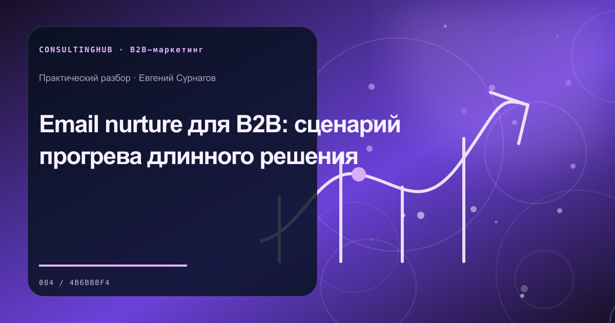 B2B-команда проектирует спрос и контент: Email nurture для B2B: сценарий прогрева длинного решения
