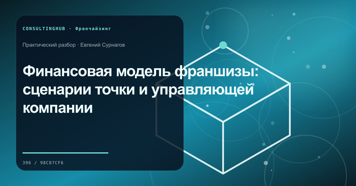 Команда проверяет финансовую модель и стандарты франшизы: финансовая модель франшизы; рабочая сессия по теме статьи