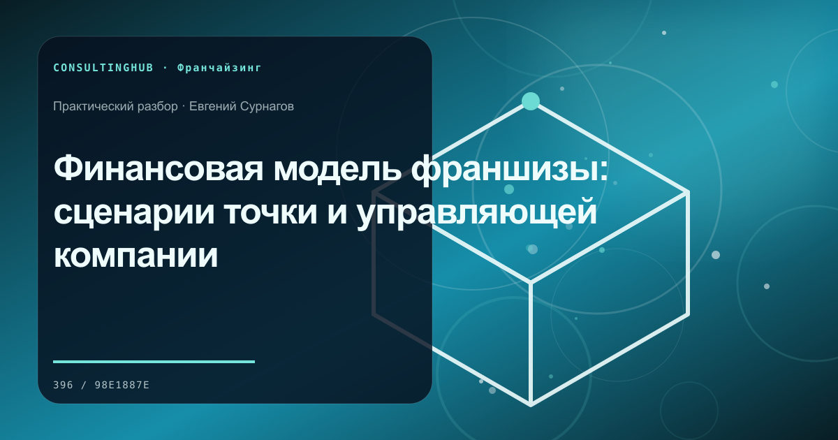 Команда проверяет модель и стандарты франшизы: Финансовая модель франшизы: сценарии точки и управляющей компании