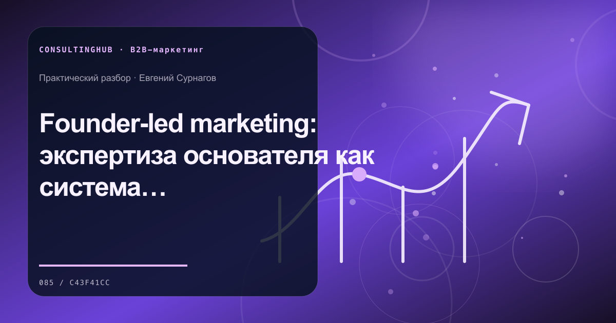 B2B-команда проектирует спрос и контент: Founder-led marketing: экспертиза основателя как система доверия