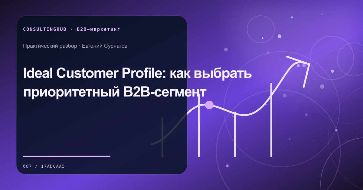 B2B-команда проектирует спрос, контент и путь сложной сделки: ideal customer profile; рабочая сессия по теме статьи