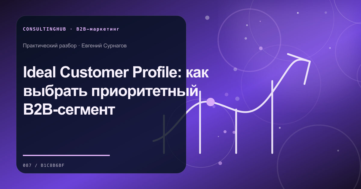 B2B-команда проектирует спрос и контент: Ideal Customer Profile: как выбрать приоритетный B2B-сегмент