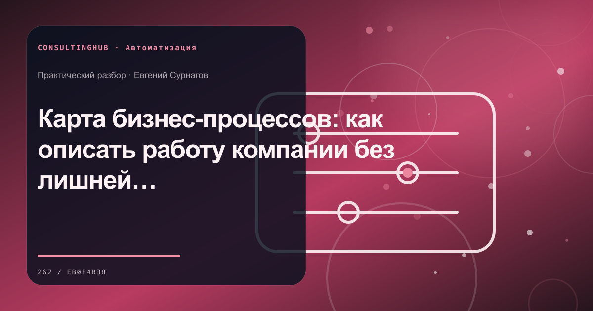 Команда настраивает автоматизацию бизнес-процессов: Карта бизнес-процессов: как описать работу компании без лишней бюрократии