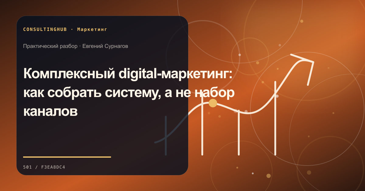 Комплексная digital-стратегия для бизнеса