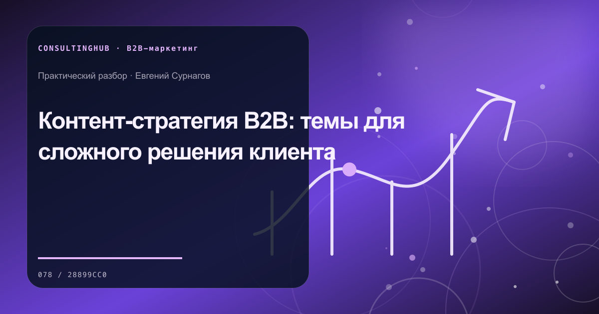 B2B-команда проектирует спрос и контент: Контент-стратегия B2B: темы для сложного решения клиента