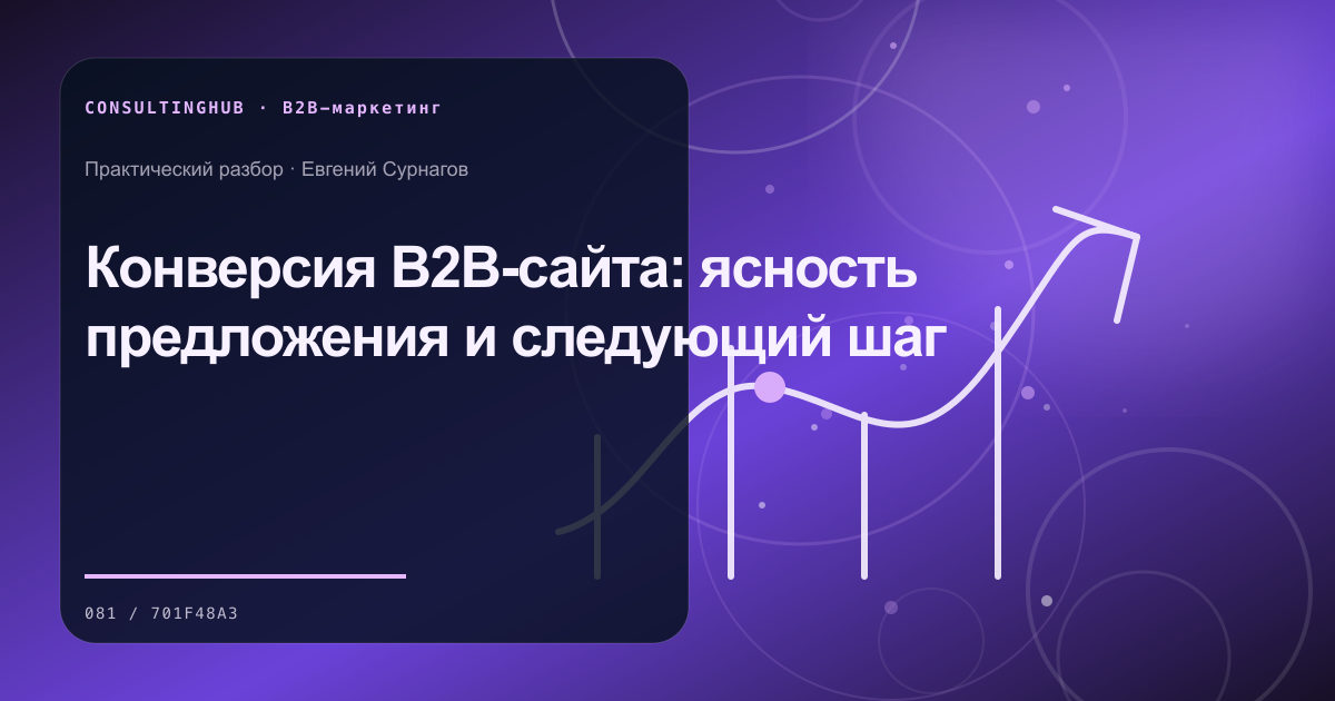 B2B-команда проектирует спрос, контент и путь сложной сделки: конверсия b2b-сайта; рабочая сессия по теме статьи