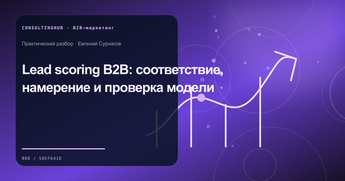 B2B-команда проектирует спрос и контент: Lead scoring B2B: соответствие, намерение и проверка модели