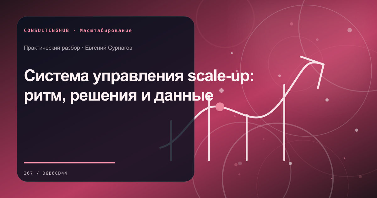 Руководители готовят модель масштабирования: Система управления scale-up: ритм, решения и данные