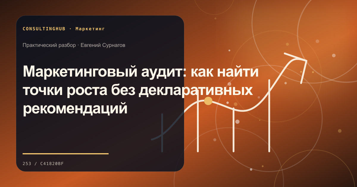 Маркетинговая команда планирует кампанию: Маркетинговый аудит: как найти точки роста без декларативных рекомендаций