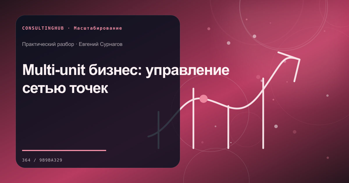 Руководители готовят модель масштабирования: Multi-unit бизнес: управление сетью точек