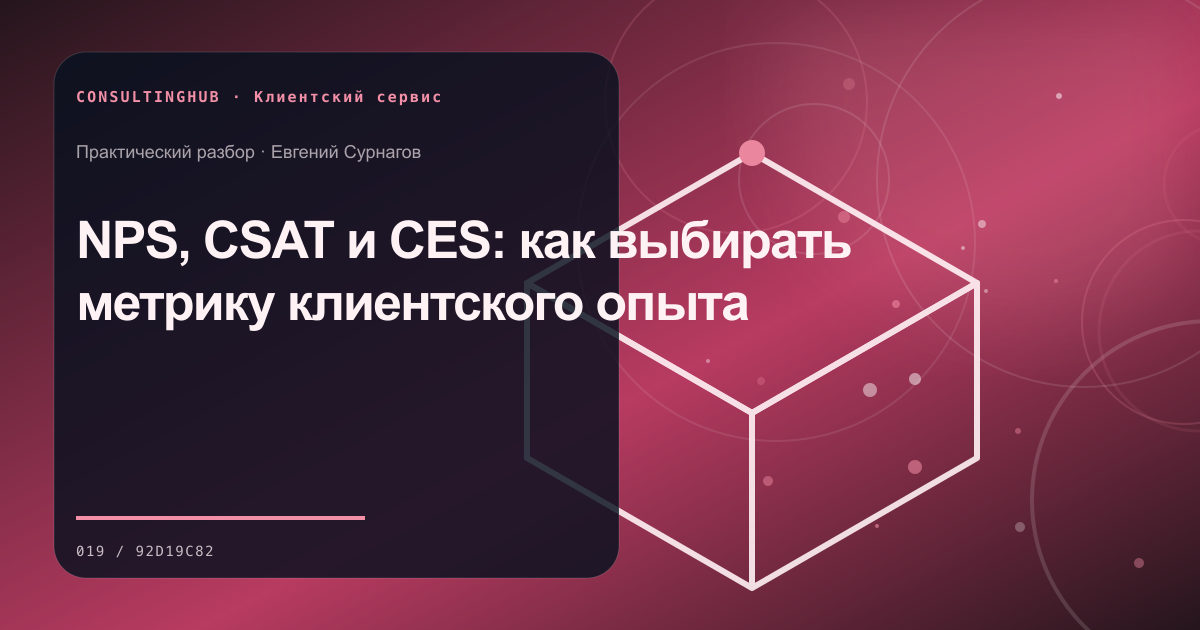 Команда проектирует клиентский сервис и поддержку: метрики клиентского опыта; рабочая сессия по теме статьи