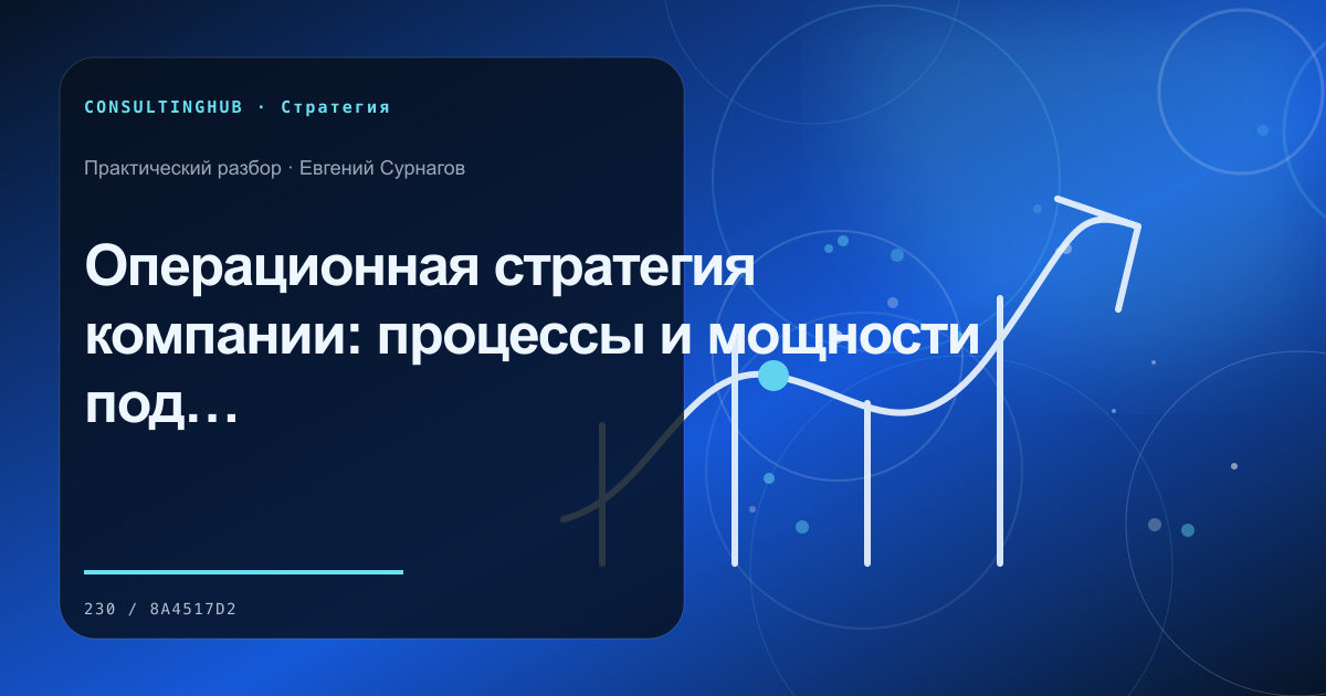Управленческая команда обсуждает стратегические решения: Операционная стратегия компании: процессы и мощности под ценностное предложение