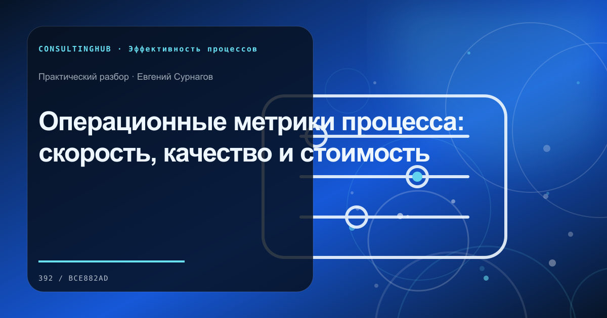 Операционная команда анализирует бизнес-процесс: Операционные метрики процесса: скорость, качество и стоимость