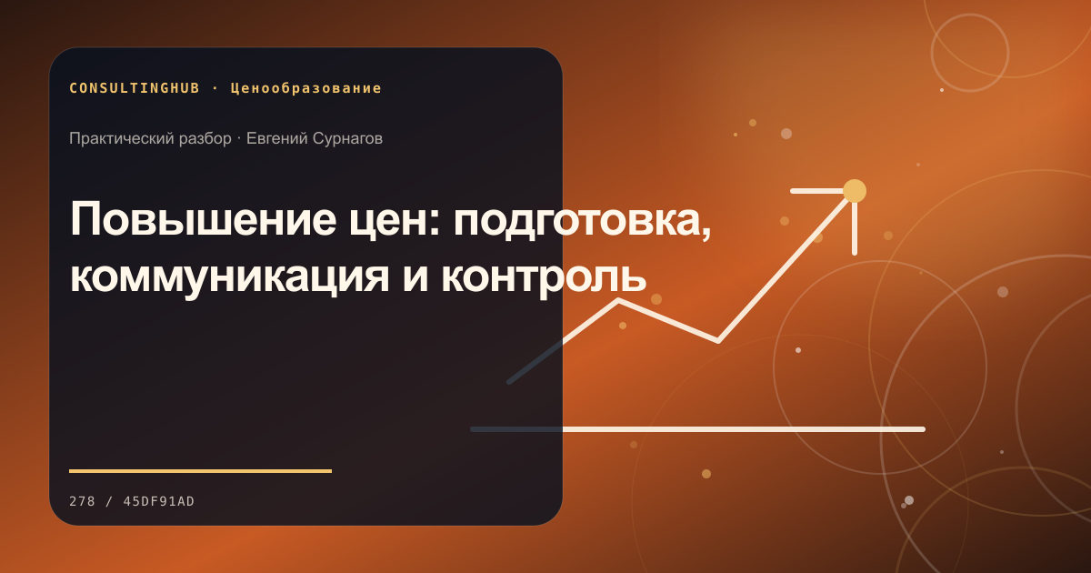 Команда анализирует цены и маржинальность: Повышение цен: подготовка, коммуникация и контроль