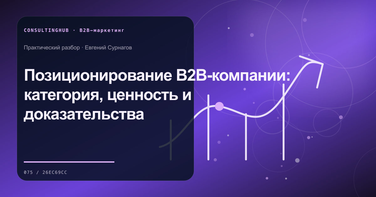 B2B-команда проектирует спрос и контент: Позиционирование B2B-компании: категория, ценность и доказательства