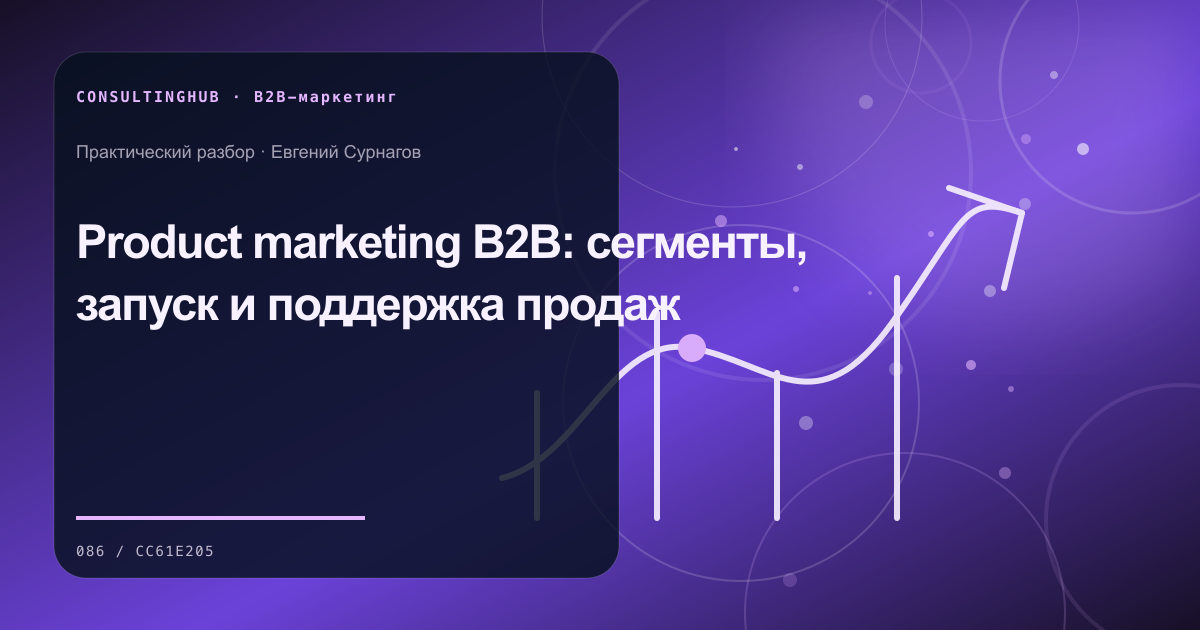 B2B-команда проектирует спрос, контент и путь сложной сделки: b2b product marketing; рабочая сессия по теме статьи