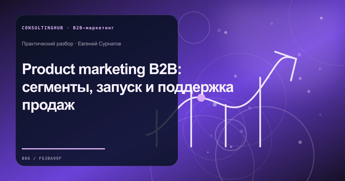 B2B-команда проектирует спрос и контент: Product marketing B2B: сегменты, запуск и поддержка продаж