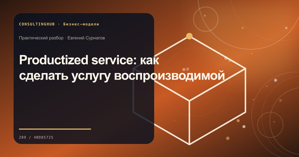 Стратегическая команда проектирует бизнес-модель: Productized service: как сделать услугу воспроизводимой