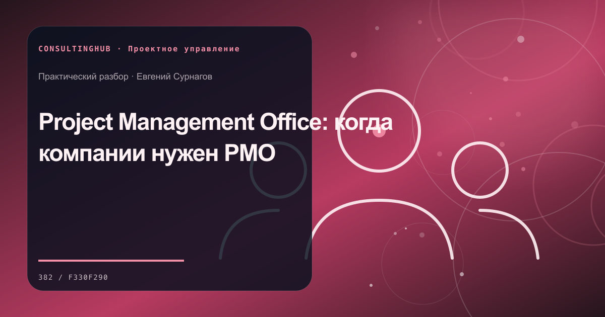 Проектная команда согласует план, ресурсы и контрольные точки: project management office; рабочая сессия по теме статьи