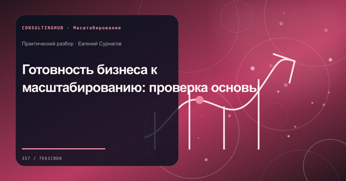 Руководители готовят операционную модель для масштабирования: готовность к масштабированию; рабочая сессия по теме статьи