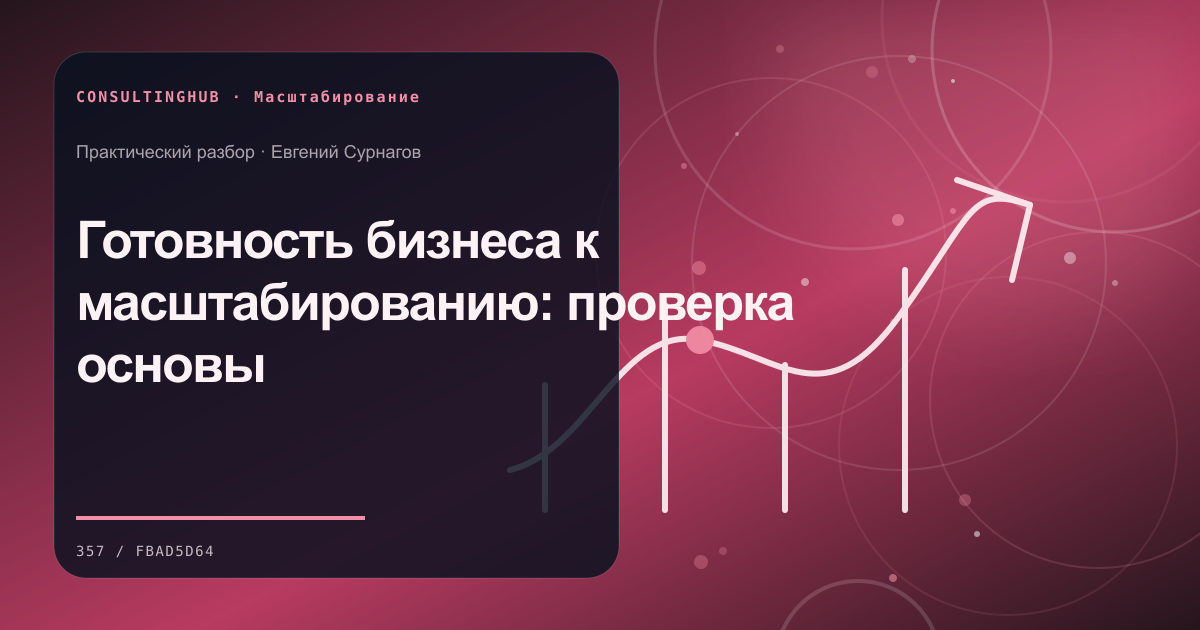Руководители готовят модель масштабирования: Готовность бизнеса к масштабированию: проверка основы