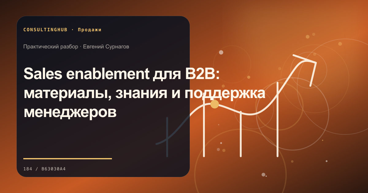 Коммерческая команда разбирает воронку продаж: Sales enablement для B2B: материалы, знания и поддержка менеджеров