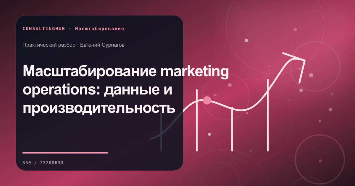 Руководители готовят модель масштабирования: Масштабирование marketing operations: данные и производительность