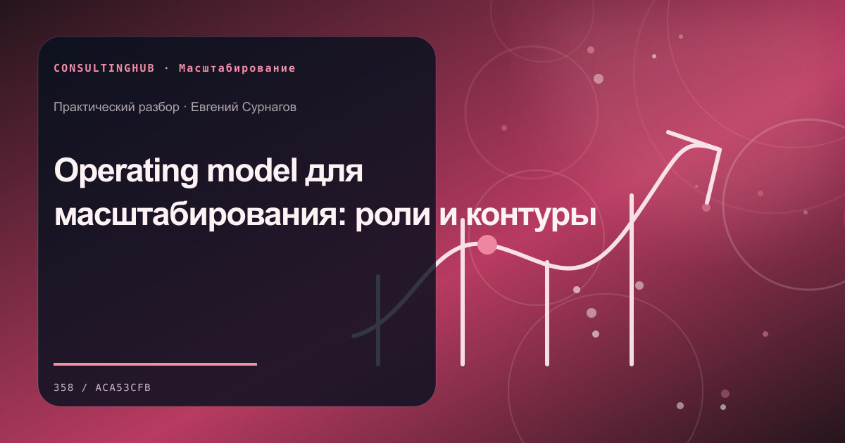 Руководители готовят операционную модель для масштабирования: operating model масштабирования; рабочая сессия по теме статьи