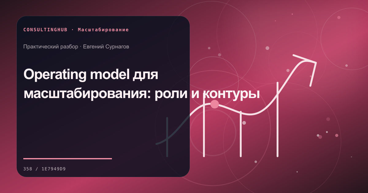 Руководители готовят модель масштабирования: Operating model для масштабирования: роли и контуры