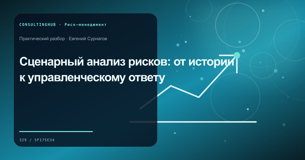 Управленческая команда анализирует сценарии бизнес-рисков: сценарный анализ рисков; рабочая сессия по теме статьи