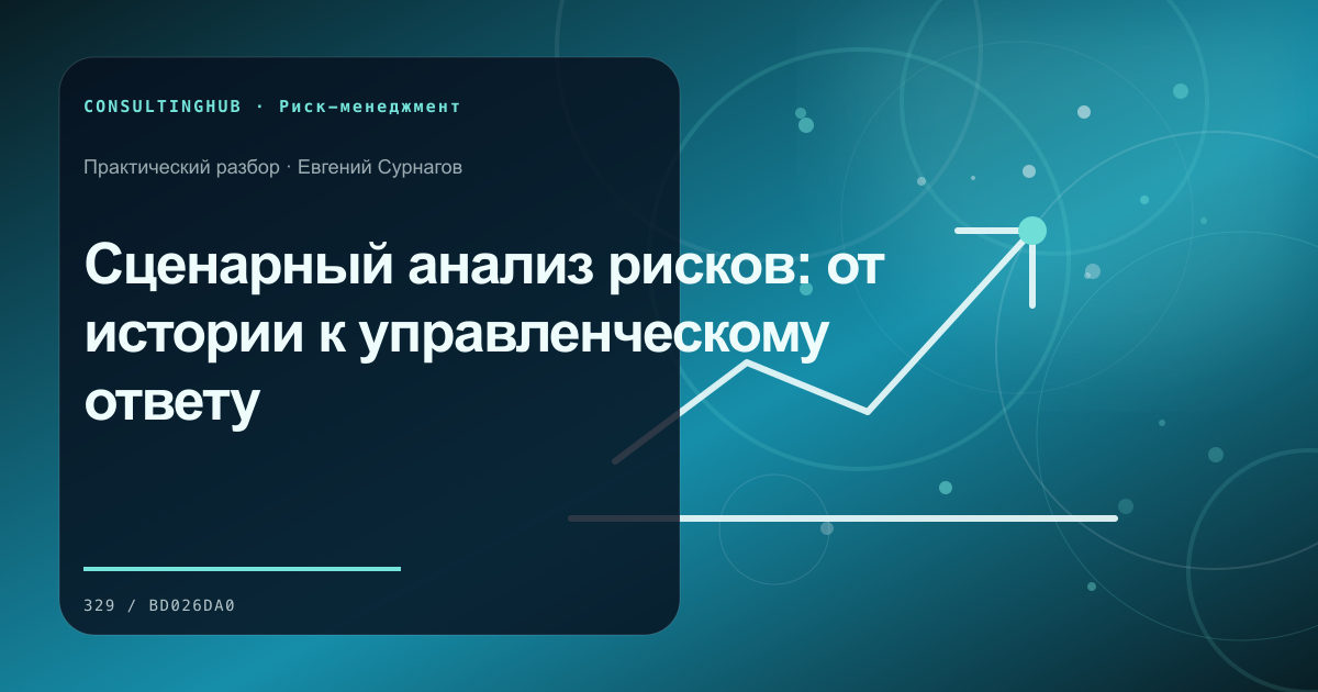 Команда анализирует сценарии бизнес-рисков: Сценарный анализ рисков: от истории к управленческому ответу