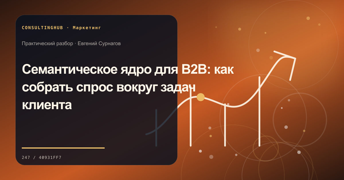 Маркетинговая команда планирует кампанию: Семантическое ядро для B2B: как собрать спрос вокруг задач клиента