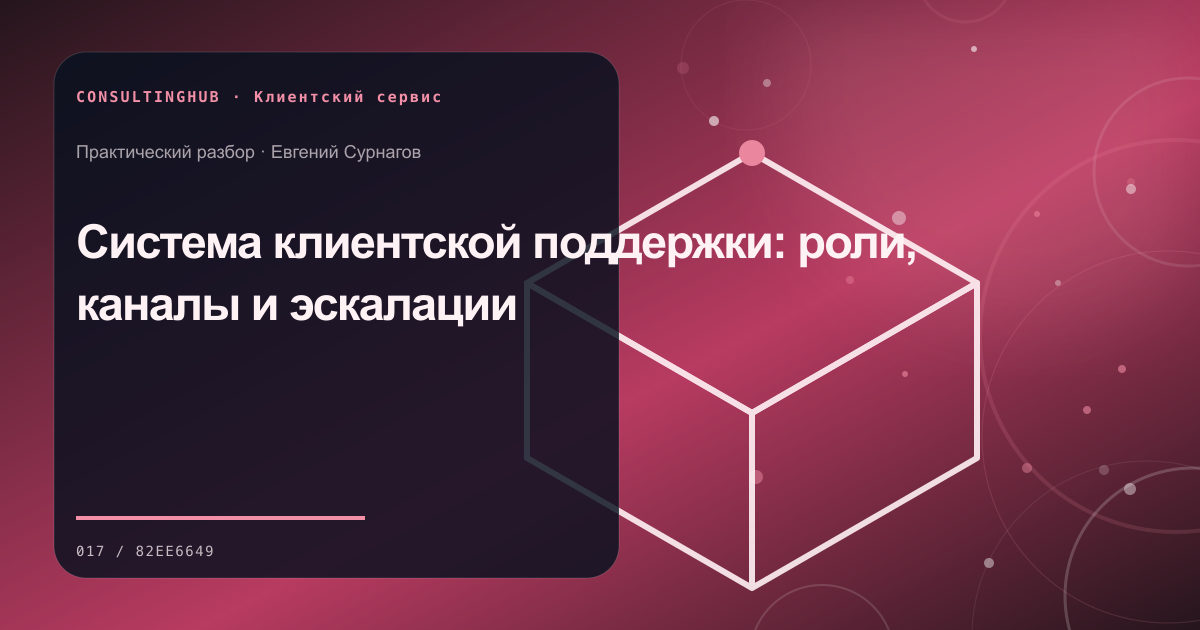 Команда проектирует клиентский сервис и поддержку: система поддержки клиентов; рабочая сессия по теме статьи