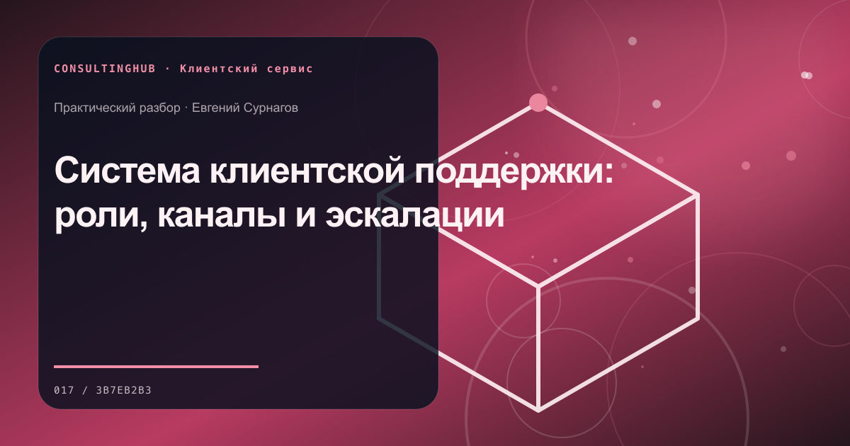 Команда проектирует клиентский сервис: Система клиентской поддержки: роли, каналы и эскалации