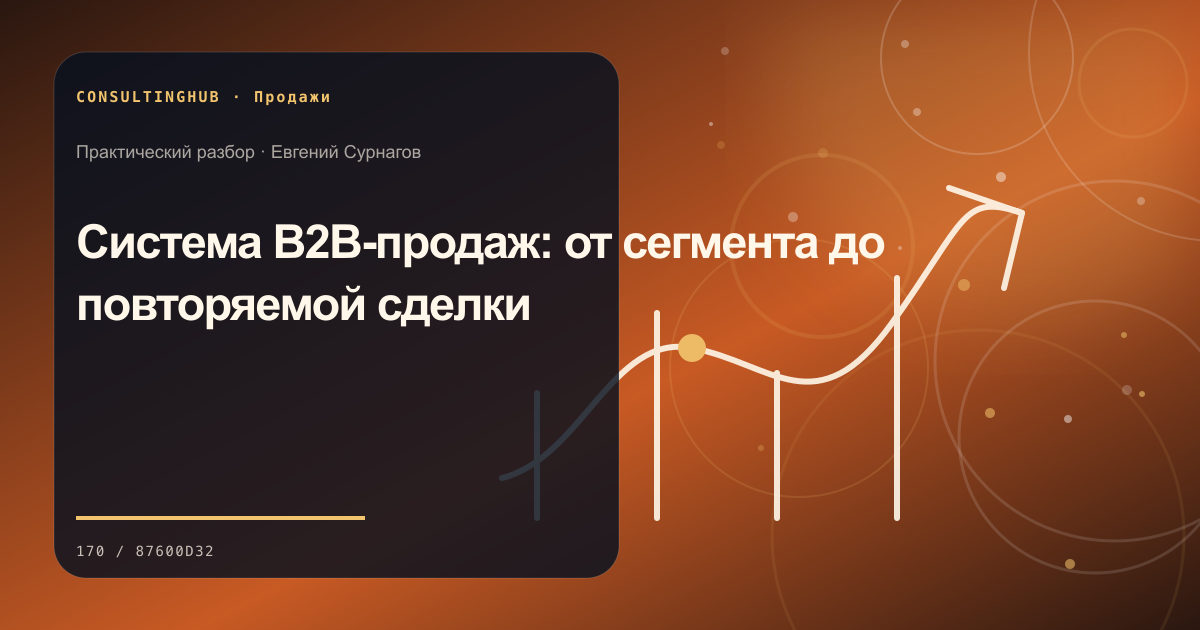 Коммерческая команда разбирает воронку продаж и работу с клиентами: система b2b-продаж; рабочая сессия по теме статьи