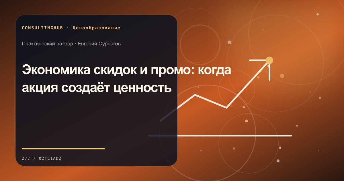 Команда анализирует цены и маржинальность: Экономика скидок и промо: когда акция создаёт ценность