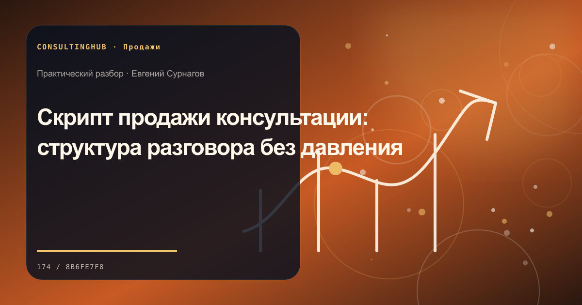 Коммерческая команда разбирает воронку продаж и работу с клиентами: скрипт продажи консультации; рабочая сессия по теме статьи