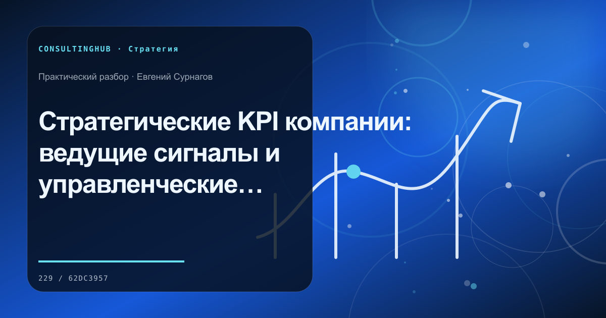Управленческая команда обсуждает стратегические решения: Стратегические KPI компании: ведущие сигналы и управленческие решения