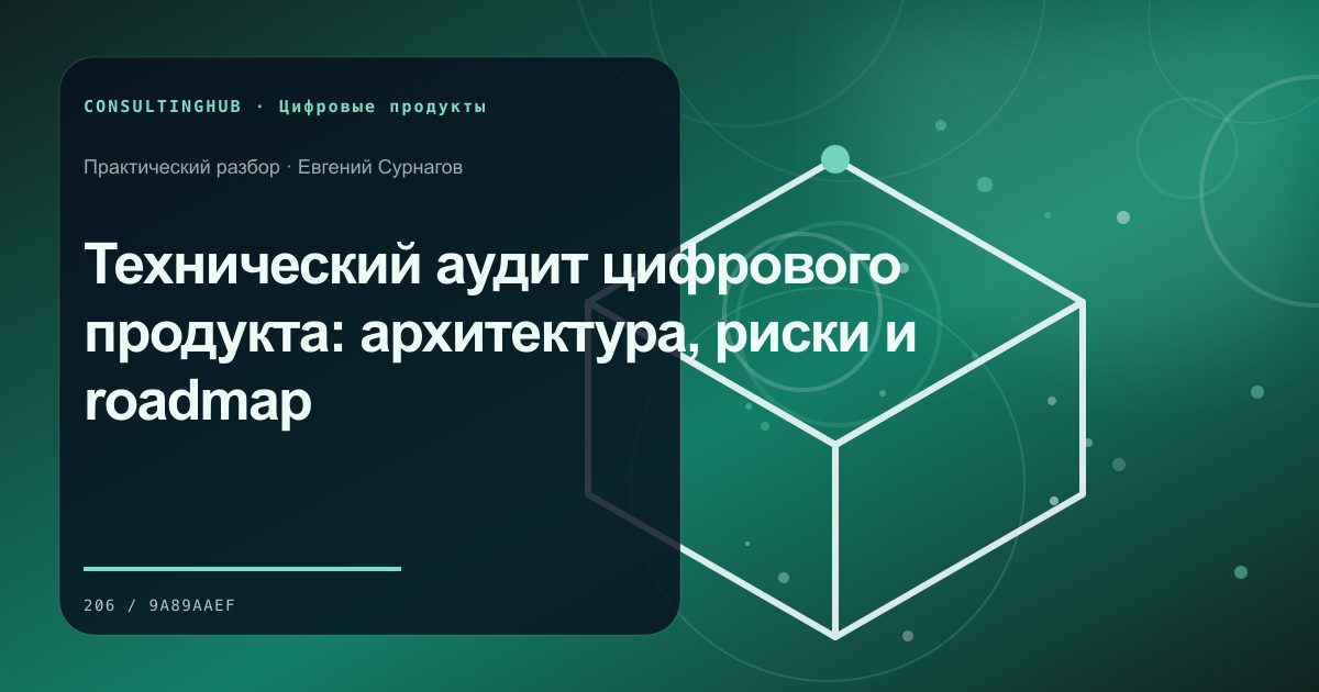 Продуктовая команда планирует цифровой сервис: Технический аудит цифрового продукта: архитектура, риски и roadmap