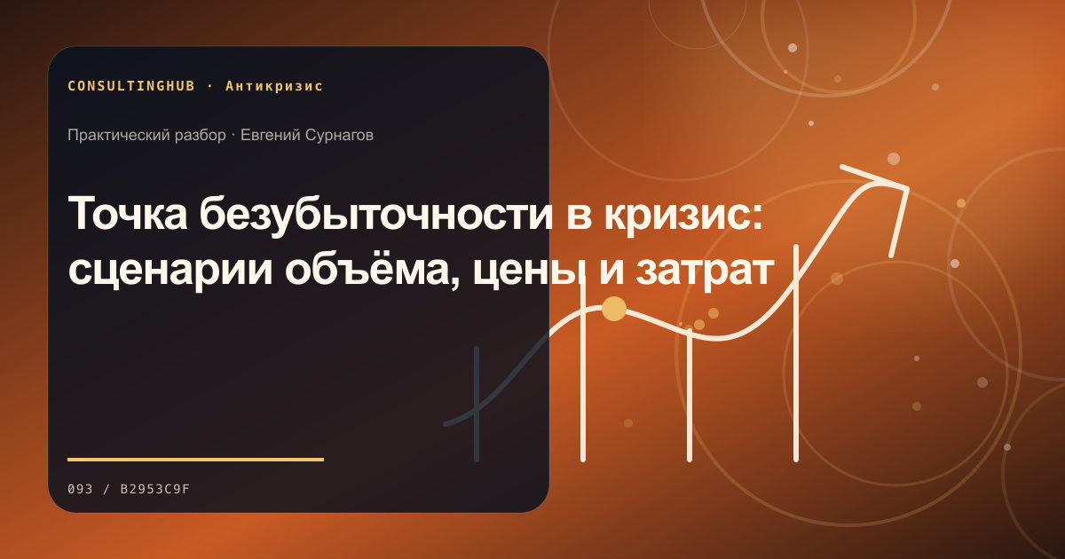 Антикризисный штаб анализирует ликвидность и приоритеты бизнеса: точка безубыточности; рабочая сессия по теме статьи
